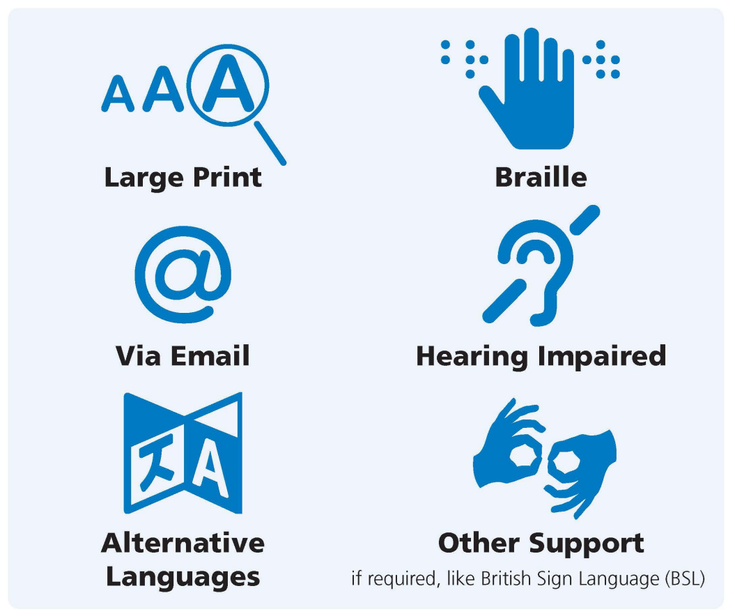Accessible Information Standard